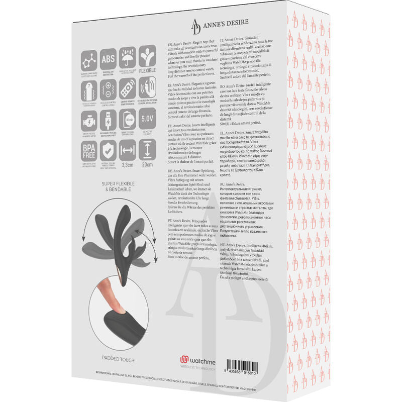 ANNE'S DESIRE - TECHNOLOGIA PILOTA DO STEROWANIA KRÓLIKAMI A WATCHME BLACK