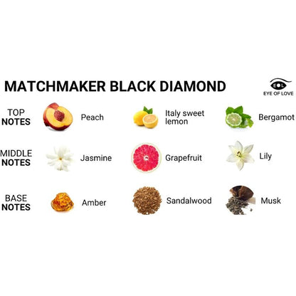 EYE OF LOVE - MATCHMAKER BLACK DIAMOND PERFUMY Z FEROMONAMI PRZYCIĄGAJĄCE JĄ 30 ML