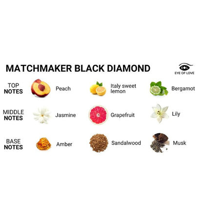 EYE OF LOVE - MATCHMAKER BLACK DIAMOND LGBTQ PERFUMY FEROMONY DLA NIEGO 30 ML