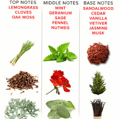 OKO MIŁOŚCI - EOL PHR PARFUM DELUXE 50 ML - ROMANTYCZNE