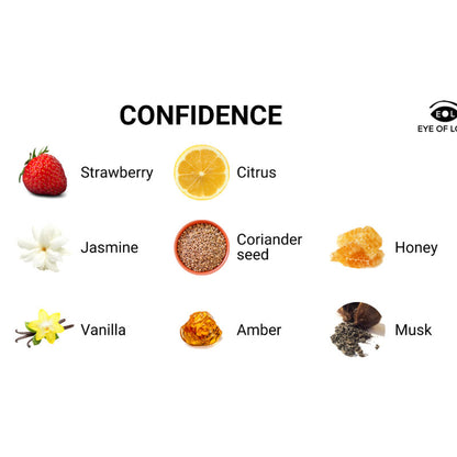 EYE OF LOVE - EOL PHEROMONE PARFUM 10 ML - PEWNOŚĆ SIEBIE