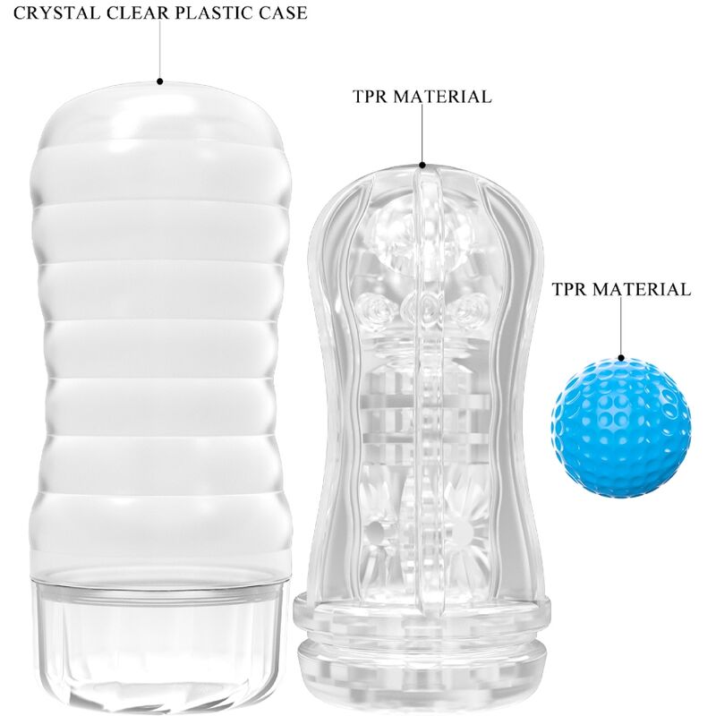 PRETTY LOVE - POKROWIEC NA MASTURBATOR PLANET BLUE