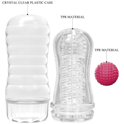 PRETTY LOVE - RÓŻOWA OSŁONA NA MASTURBATOR