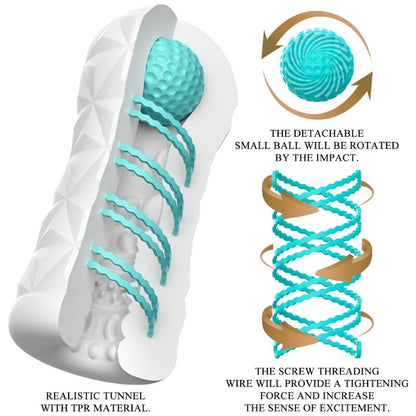 PRETTY LOVE - VICTORIA CECIL MASTURBATOR BIAŁY