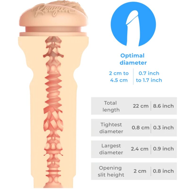 KIIROO - POCZUJ REAGAN FOXX STROKER KOLEKCJA KIIROO STARS