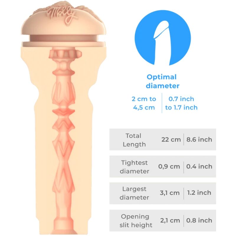 KIIROO - POCZUJ MOLLY STEWART STROKER KOLEKCJA KIIROO STARS