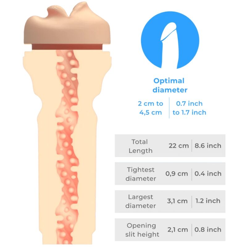 KIIROO - ZESTAW COMBO POWER BLOW + FEEL MOUTH STROKER