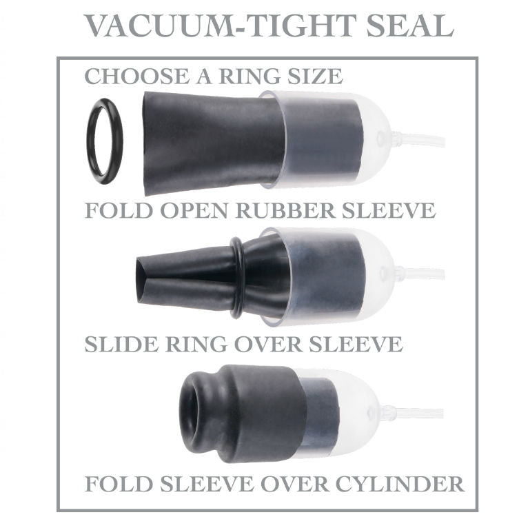 SERIA FETISH FANTASY - SERIA FAL STYMULACYJNYCH NA GRUCZOŁ Z PIERŚCIENIAMI WZMACNIAJĄCYMI