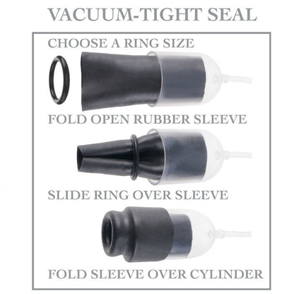 SERIA FETISH FANTASY - SERIA FAL STYMULACYJNYCH NA GRUCZOŁ Z PIERŚCIENIAMI WZMACNIAJĄCYMI