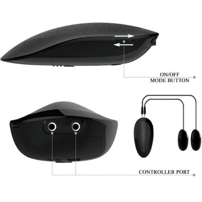 SZALONY BYK - DUPA Z REALISTYCZNĄ POCHWĄ I ODCINEM ORAZ WIBRACJĄ