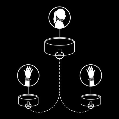 FETYSZ UMIESZNY - WEGAŃSKI NASZYJNIK I KAJDANKI Z PODSZEWKĄ Z NOPRENU