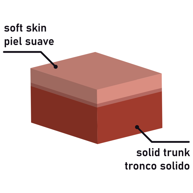ROCKARMY - UPRZĄŻ + PODWÓJNA GĘSTOŚĆ TYGRYS REALISTYCZNY DILDO 14 CM -O- 4,46 CM